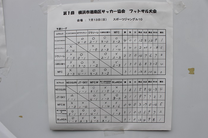 http://takas-ale.com/info/325-33.jpg