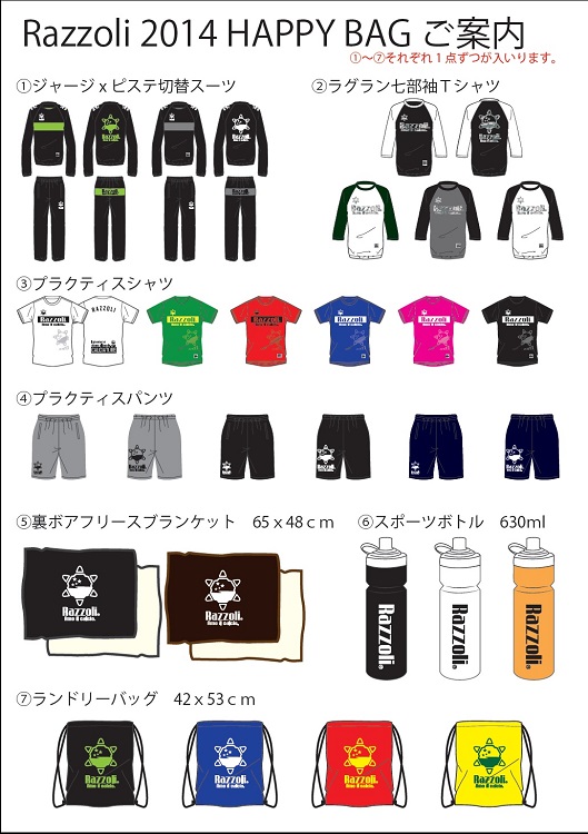 razzoli2014福袋-3.jpg